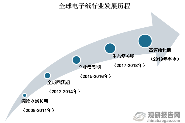Polkadot遭遇大幅下滑超405%，投资者恐慌性抛售