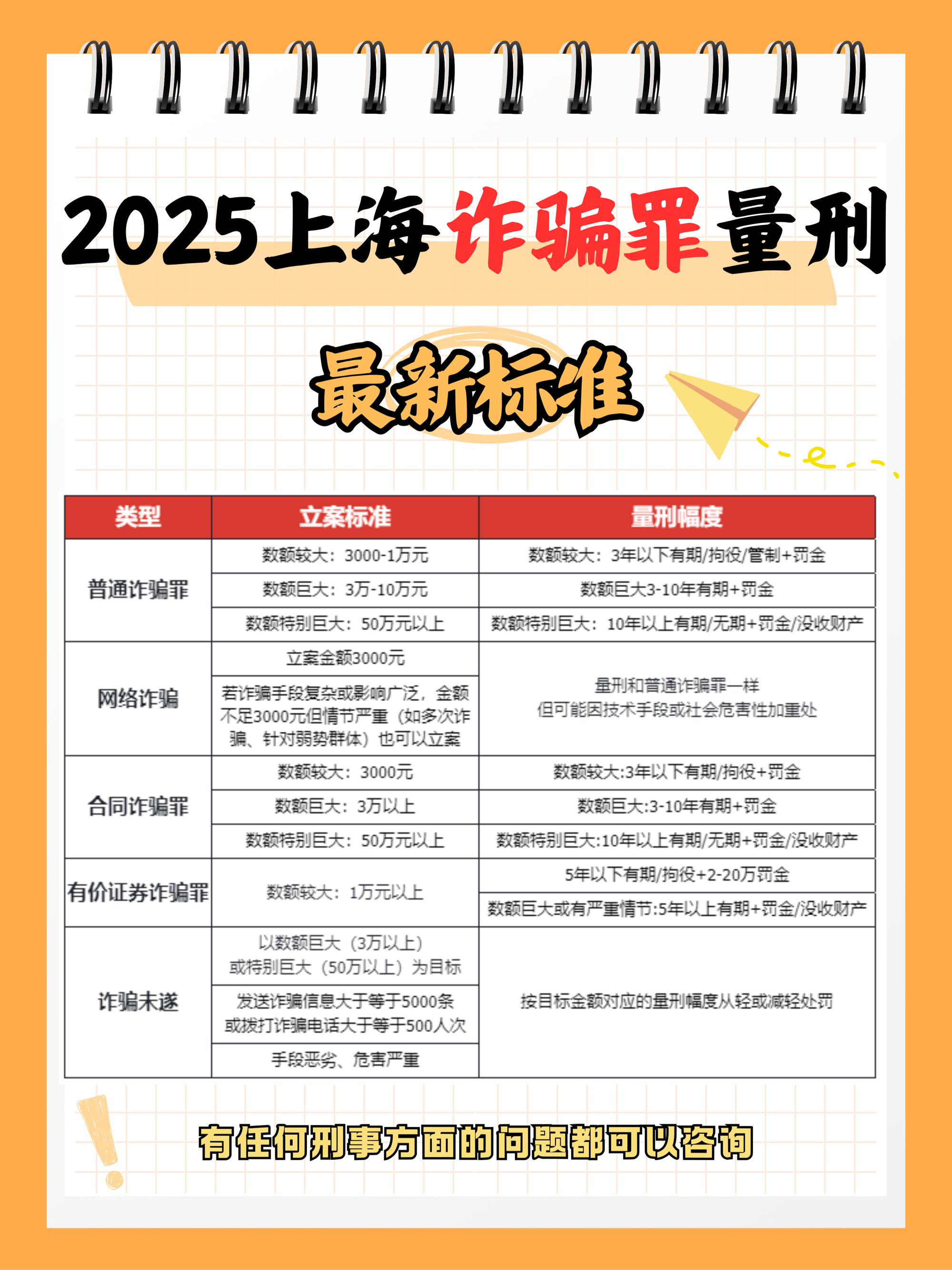 体育-MATIC投资骗局被揭发，已有超105人被骗！
