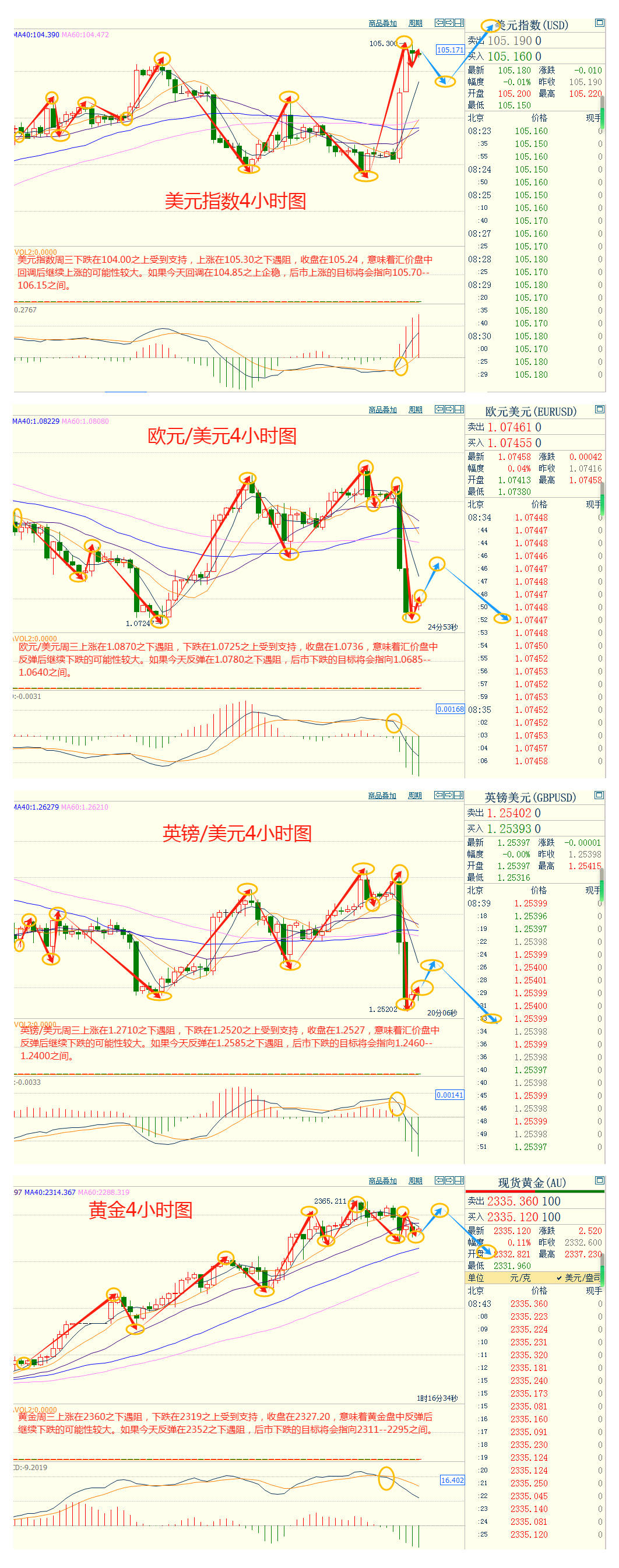 九游-SOL遭遇大幅下滑超OP%，投资者恐慌性抛售的简单介绍