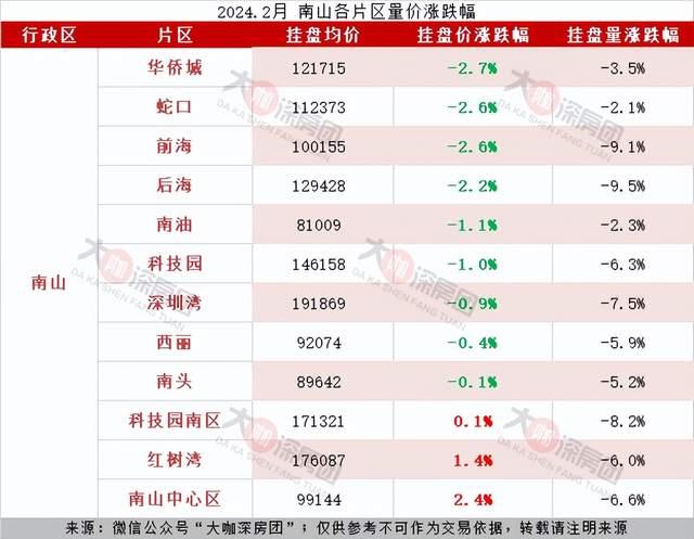SOL遭遇大幅下滑超OP%，投资者恐慌性抛售的简单介绍