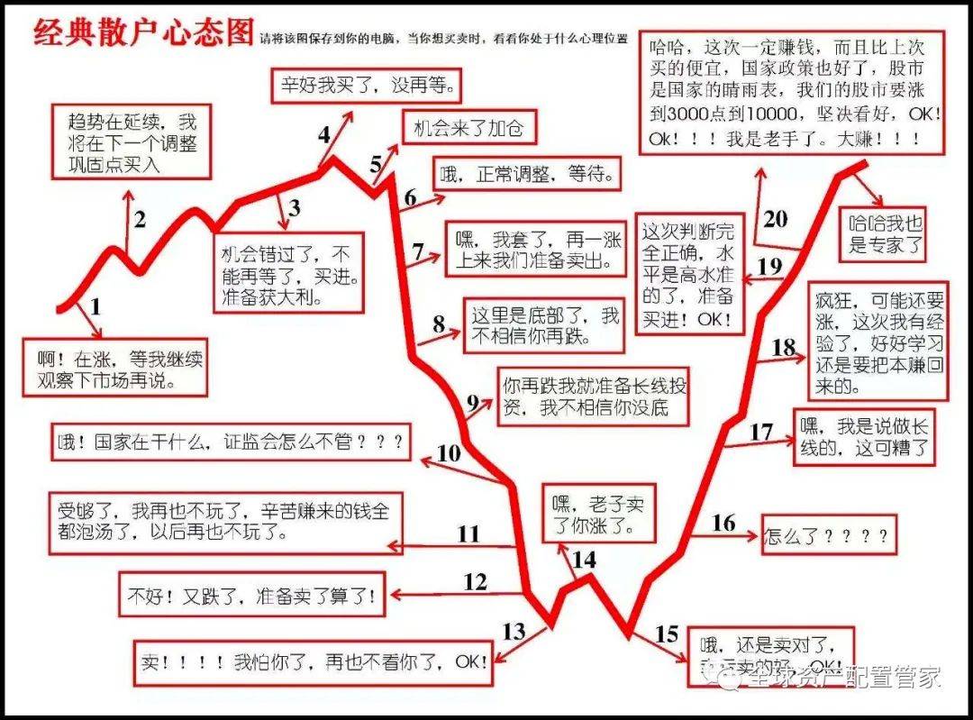 SEC遭遇大幅下滑超23%，投资者恐慌性抛售的简单介绍
