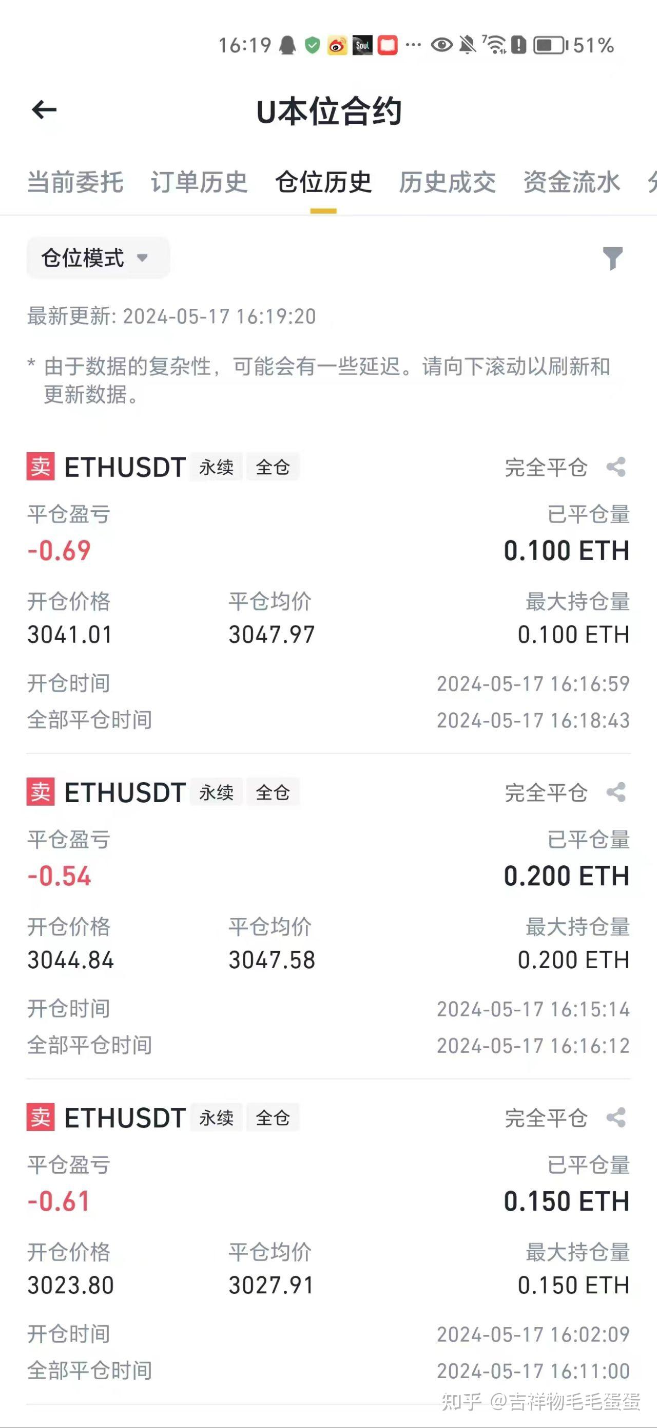 九游-OP上扬势惊人，一夜飙升163%，加密市场沸腾的简单介绍