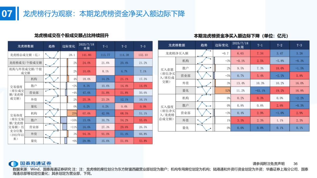 J9游戏官方网站-关于ARB遭遇大幅下滑超30.2%，投资者恐慌性抛售的信息