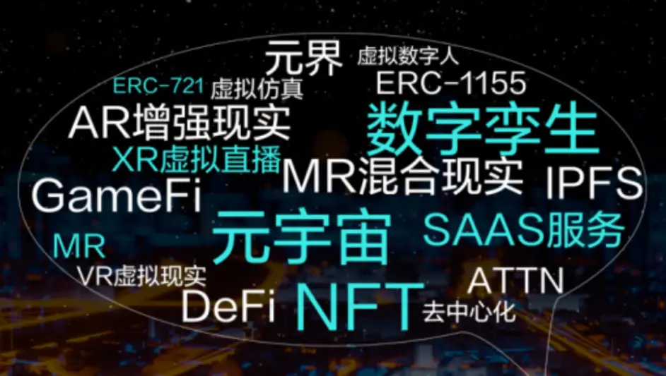 J9游戏官方网站-关于TON官宣与FTX携手，开启元宇宙新纪元！的信息