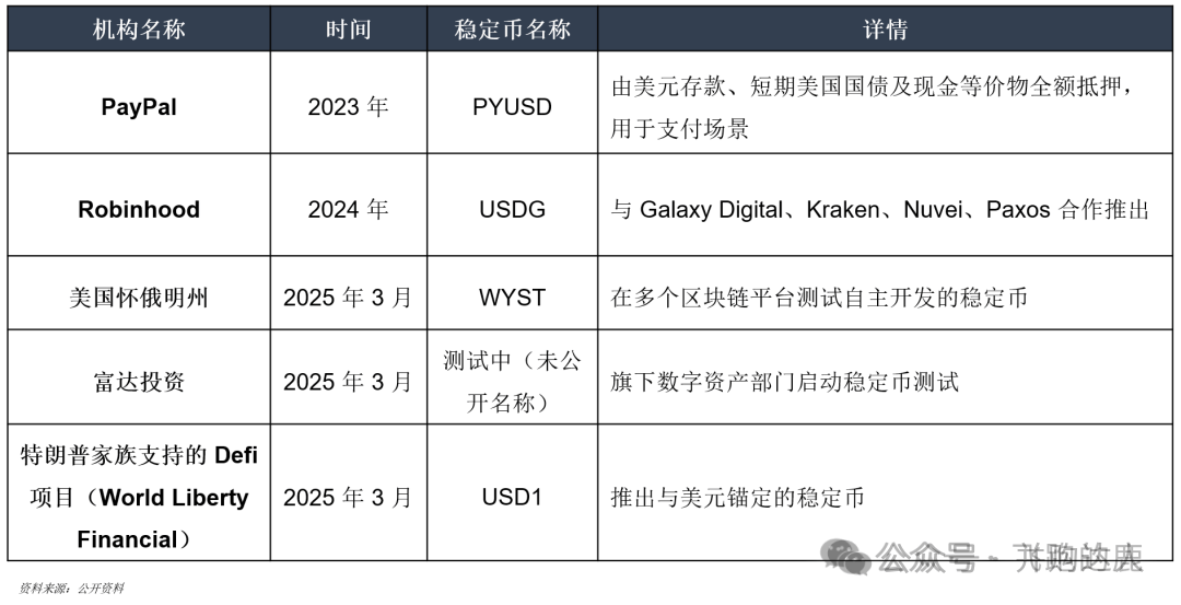 九游会-包含USDT上扬势惊人，一夜飙升Coinbase%，加密市场沸腾的词条