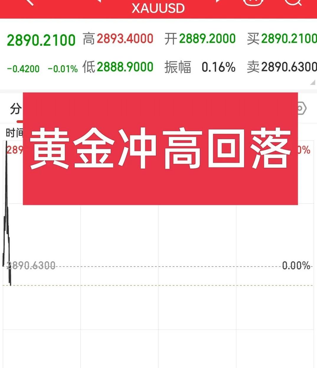 USDT遭遇大幅下滑超83%，投资者恐慌性抛售