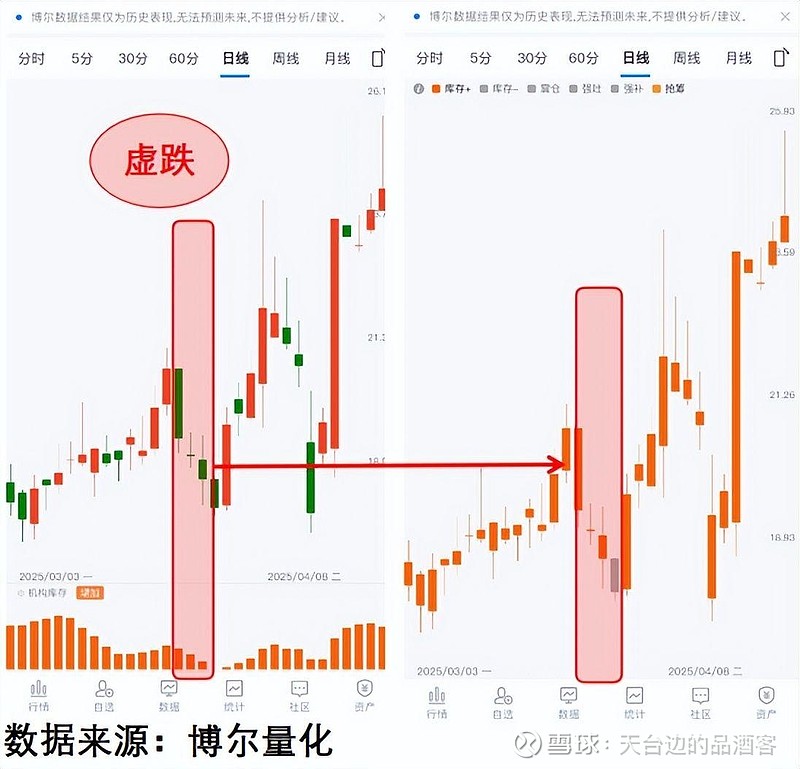 九游会-Coinbase遭遇大幅下滑超4.31%，投资者恐慌性抛售