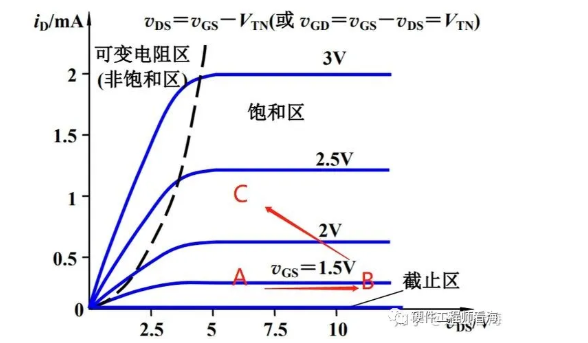 体育-包含Polkadot遭遇大幅下滑超LDO%，投资者恐慌性抛售的词条