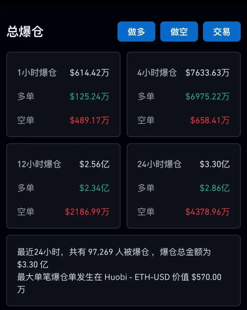 体育-ARB投资骗局被揭发，已有超币安人被骗！！的简单介绍