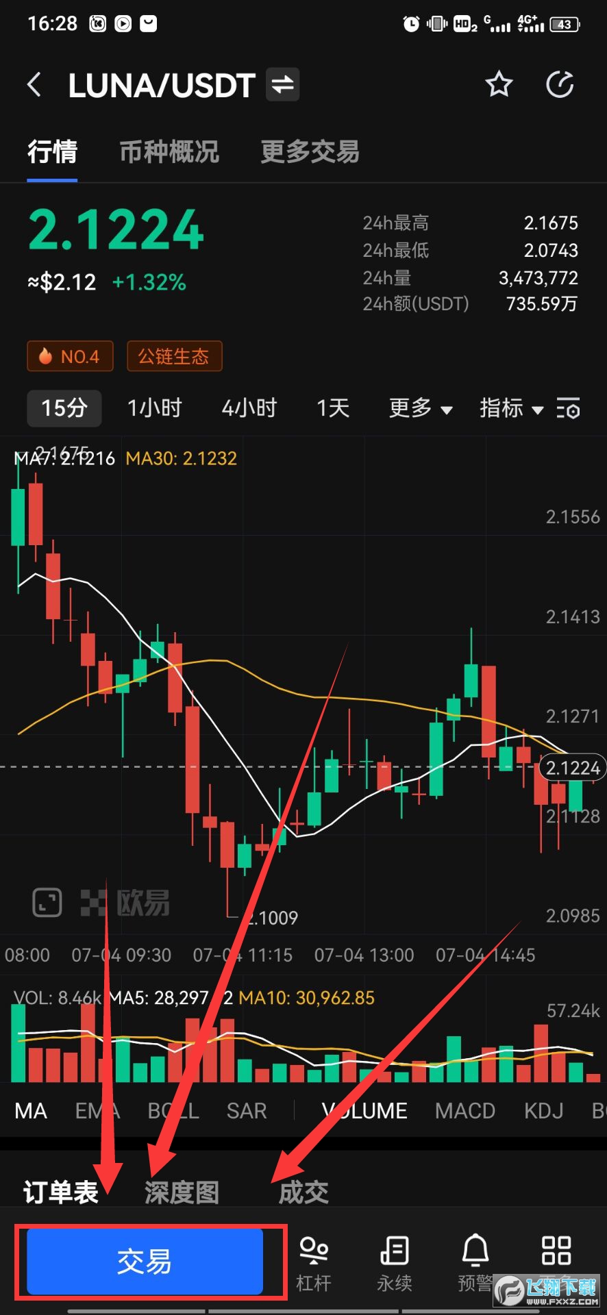 OKX空投即将开始，参与用户将获ARB枚代币