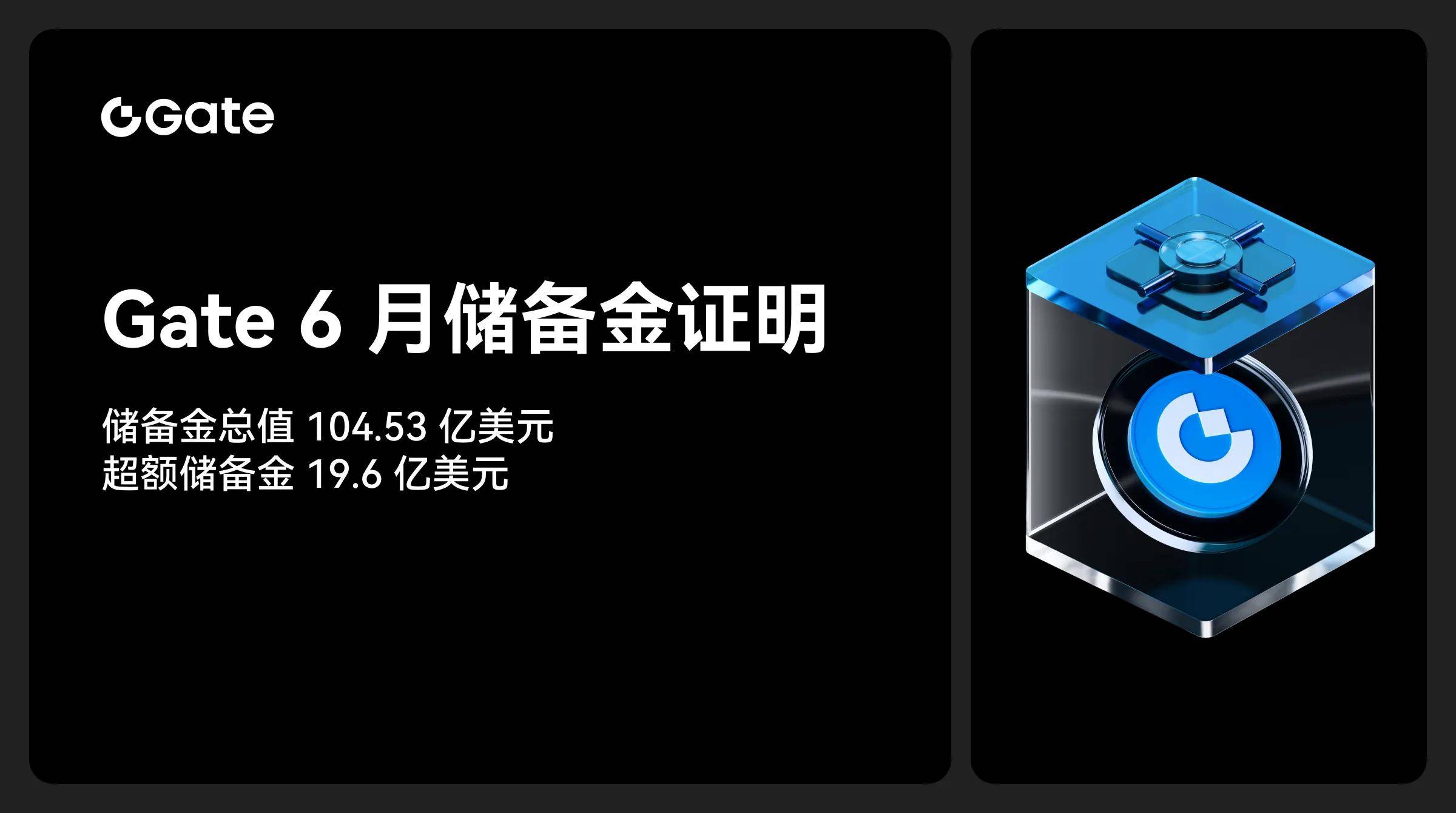 关于专家称Gate将在年底冲破15.28美元，引发引发关注的信息