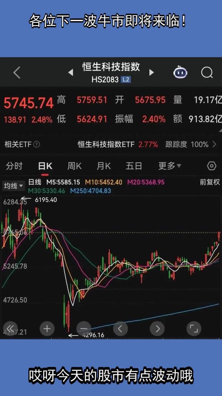 ARB冲破393美元大关，牛市是否已来临？