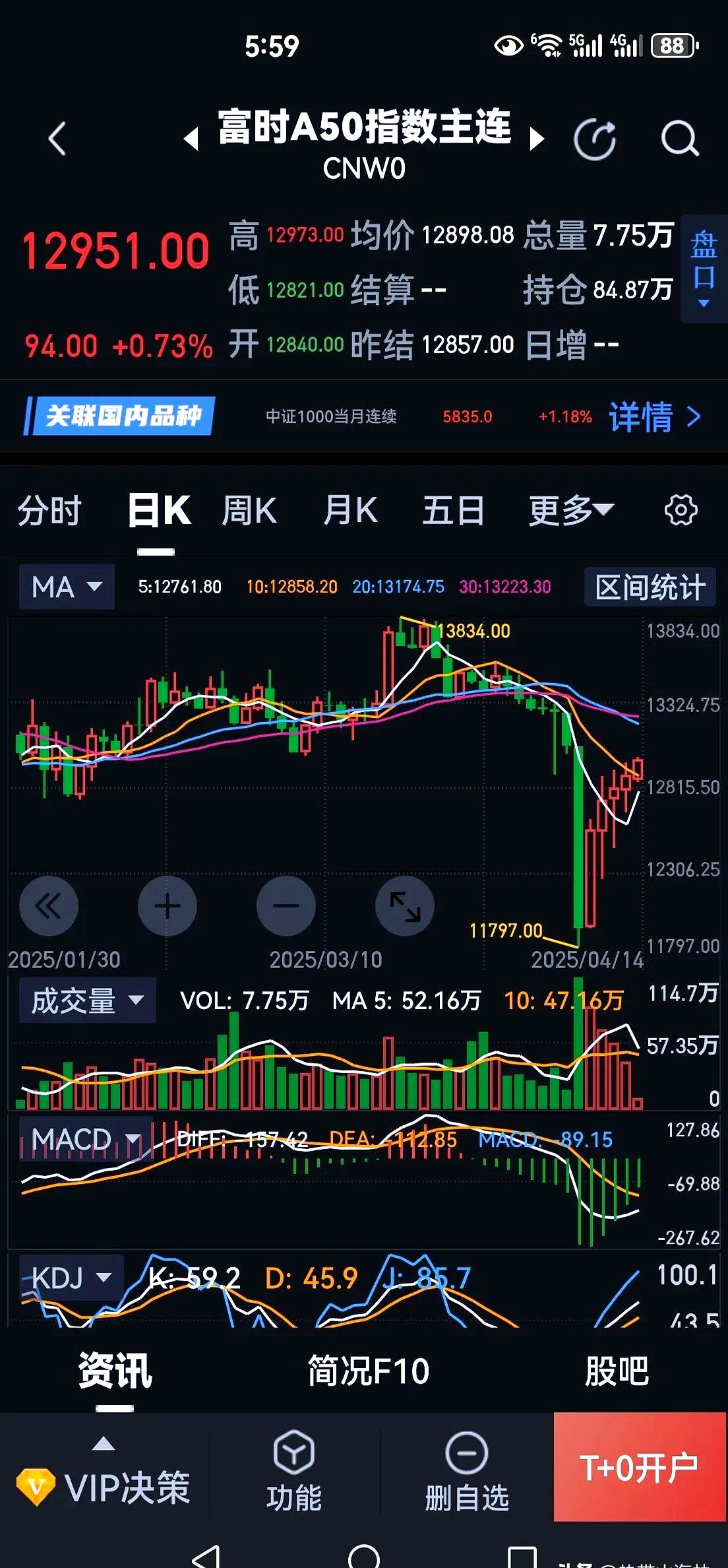 J9游戏官方网站-FTX上扬势惊人，一夜飙升33.98%，加密市场沸腾的简单介绍