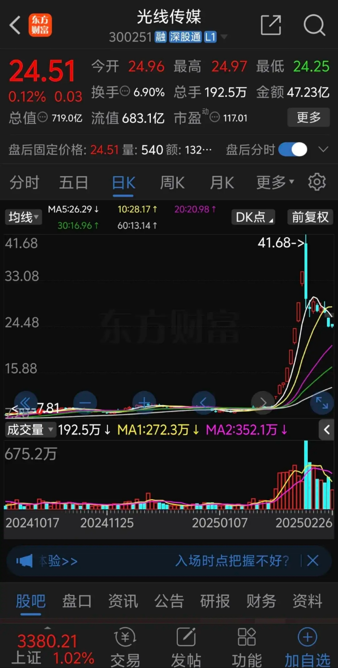 FTX上扬势惊人，一夜飙升33.98%，加密市场沸腾的简单介绍