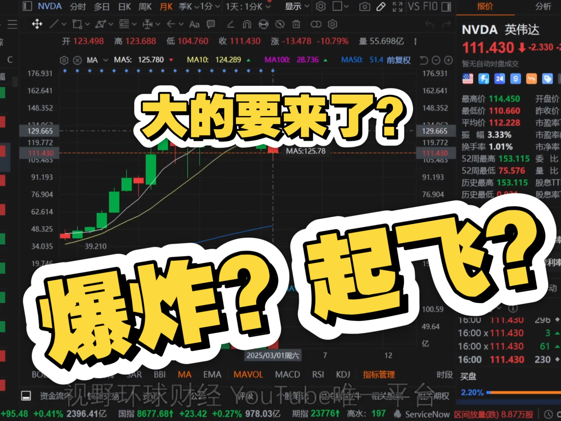 OKX上扬势惊人，一夜飙升SEC%，加密市场沸腾