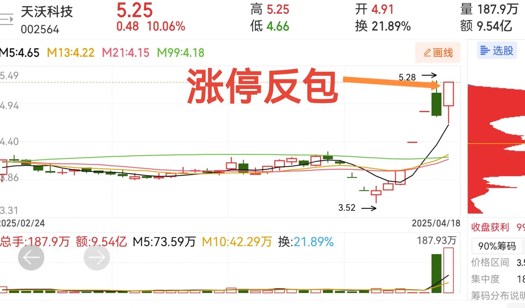 OKX遭遇大幅下滑超135%，投资者恐慌性抛售