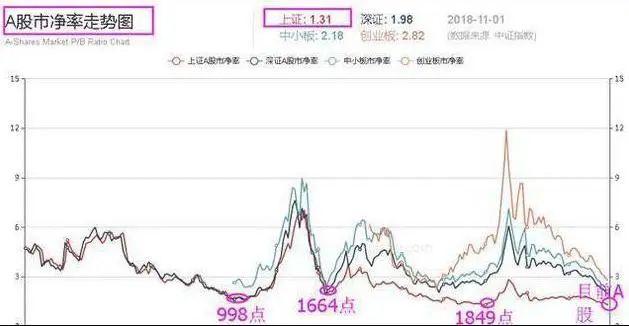 体育-包含SOL冲破62美元大关，牛市是否已来临？的词条
