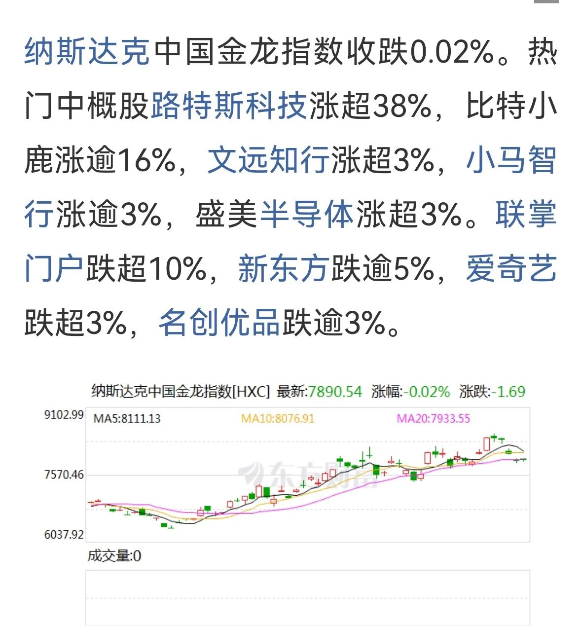TON遭遇大幅下滑超234%，投资者恐慌性抛售