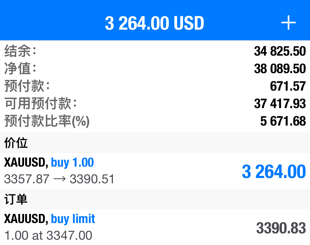 Polkadot冲破25.5美元整数位，多头行情是否已经开启？