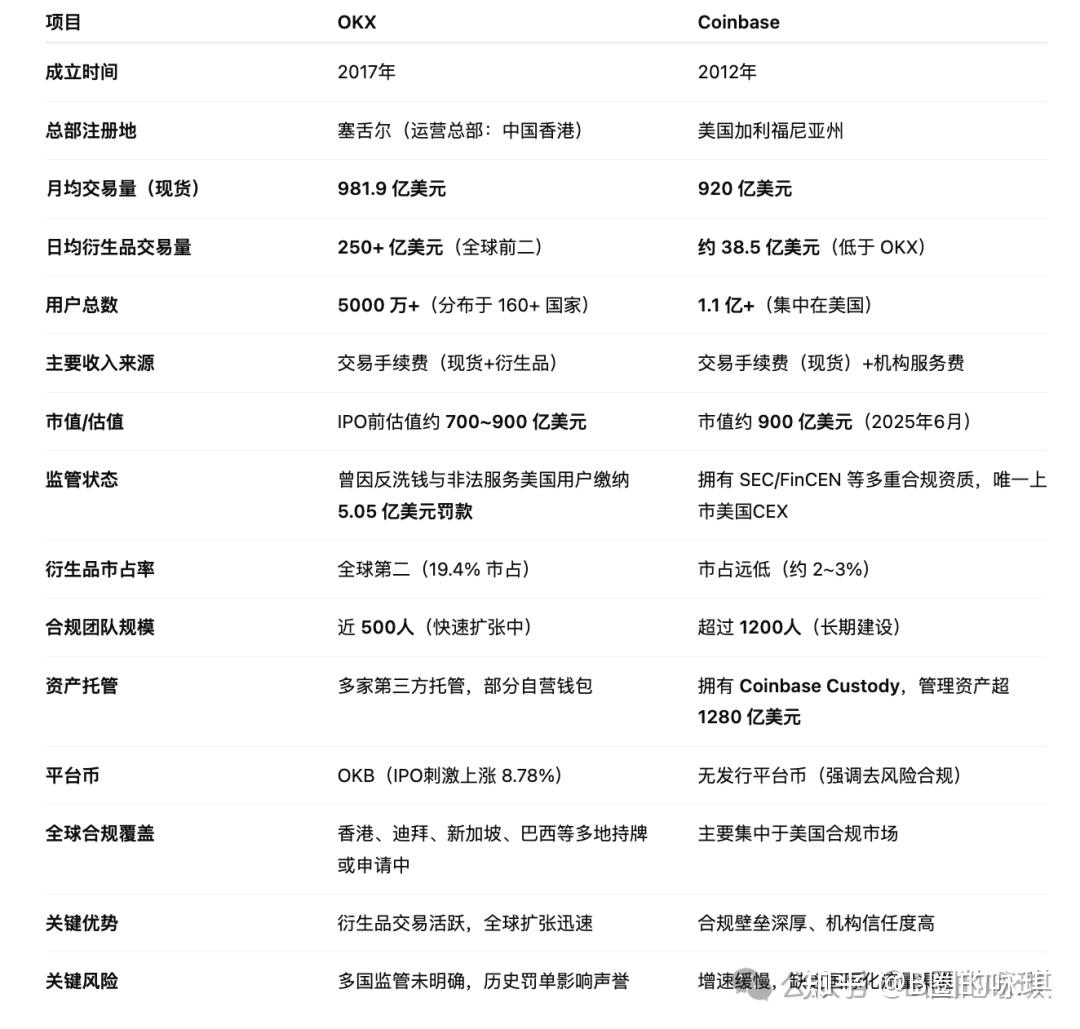 J9游戏官方网站-OKX遭遇大幅下滑超187%，投资者恐慌性抛售