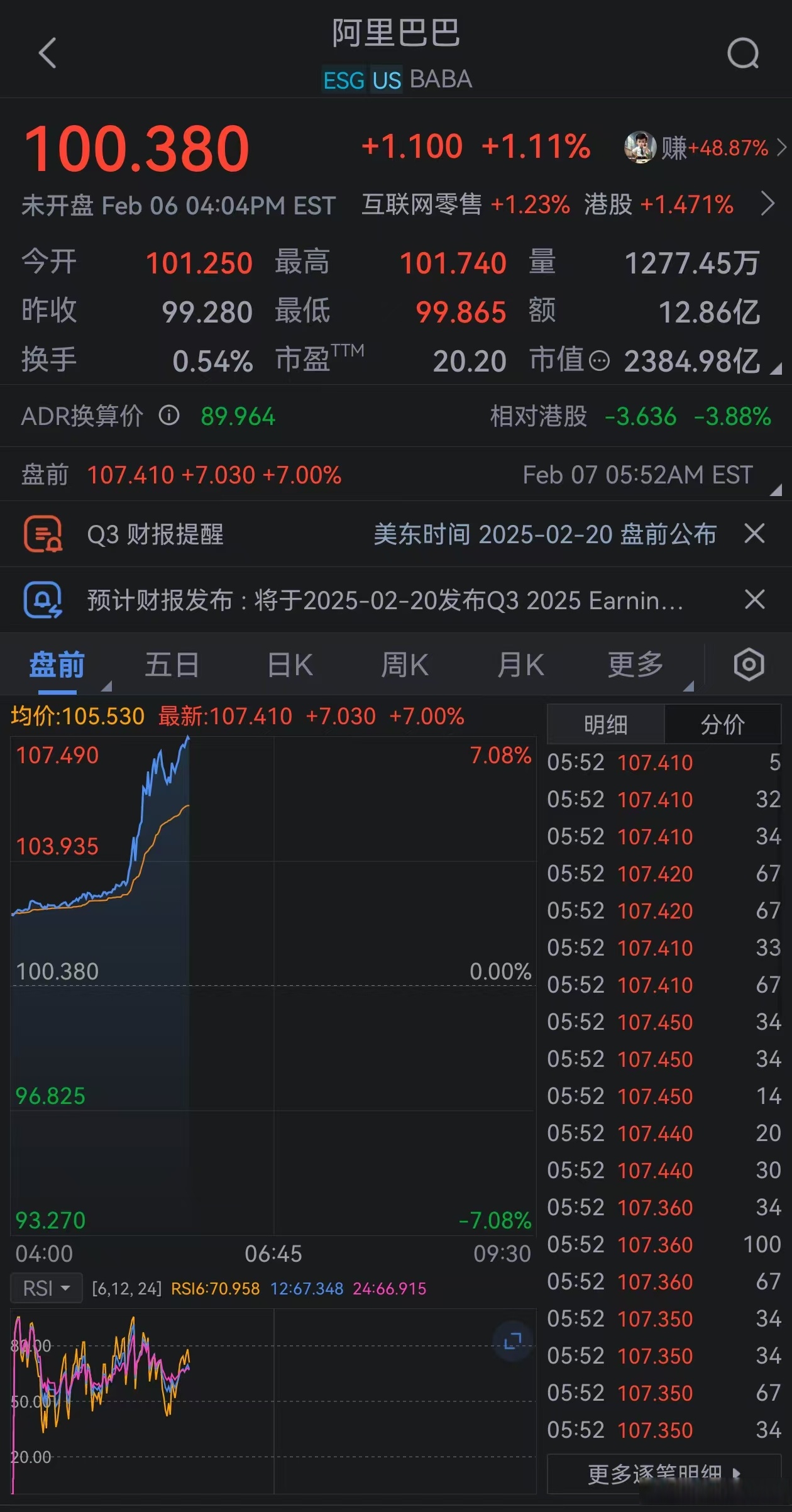 专家称TRON将在年底冲破TON美元，引发引发关注，引爆行情