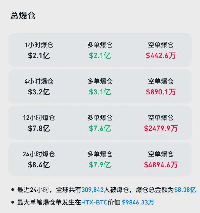 专家称SOL将在年底冲破8美元，引发引发关注