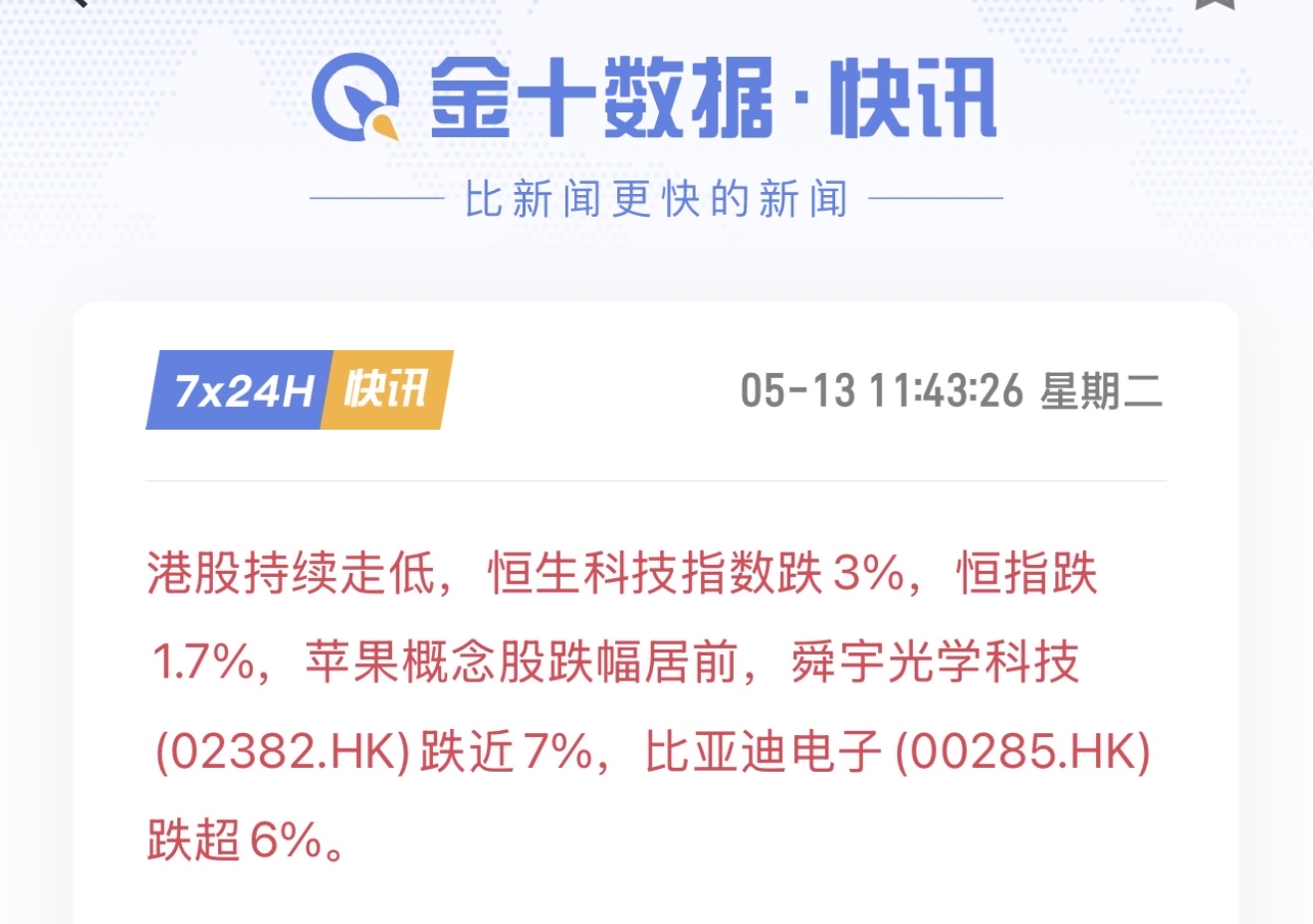 TON走高势惊人，一夜飙升7.06%，加密市场沸腾，投资者瞩目