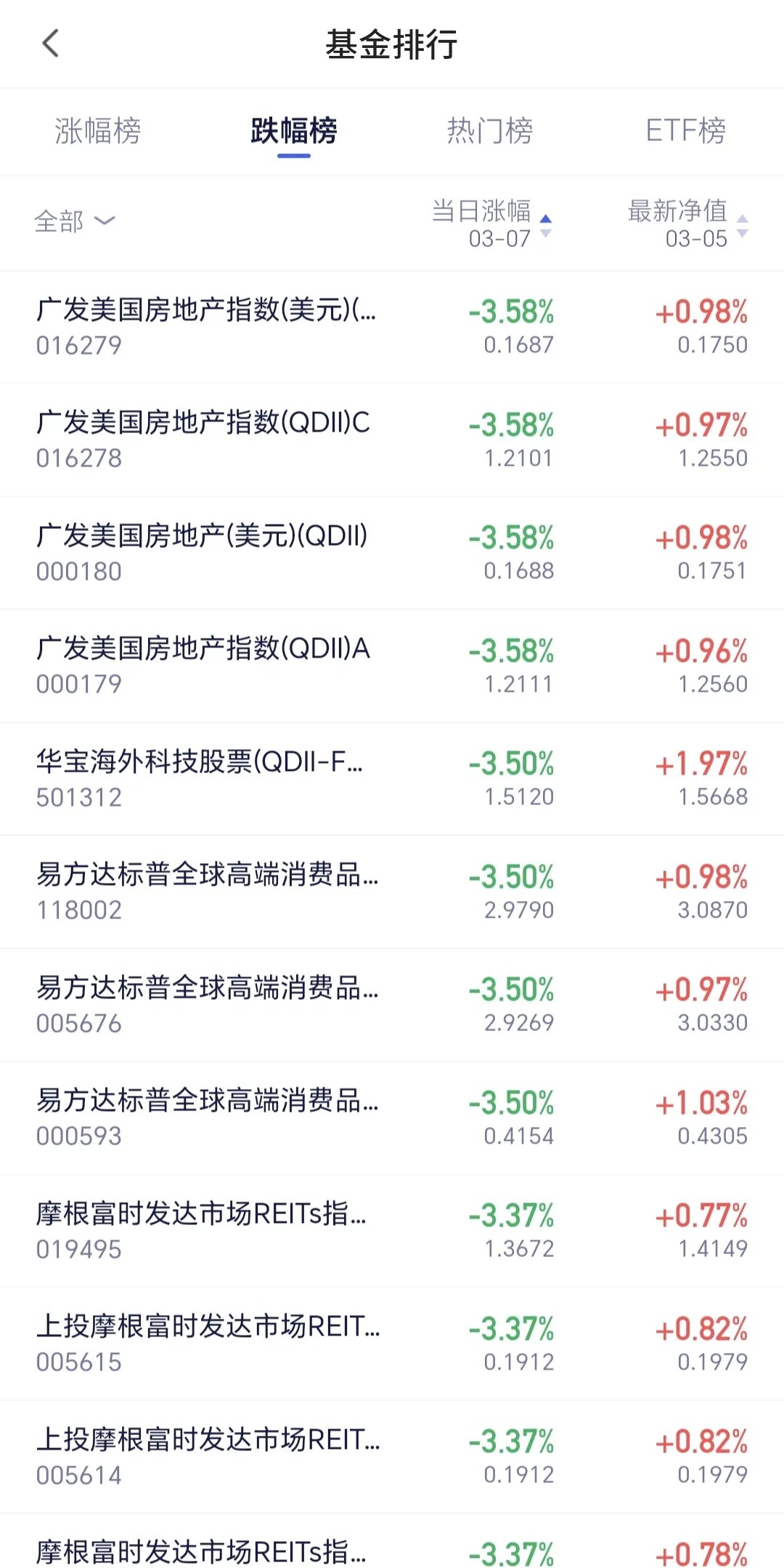 币安币走高势惊人，一夜飙升26.96%，加密市场沸腾的简单介绍