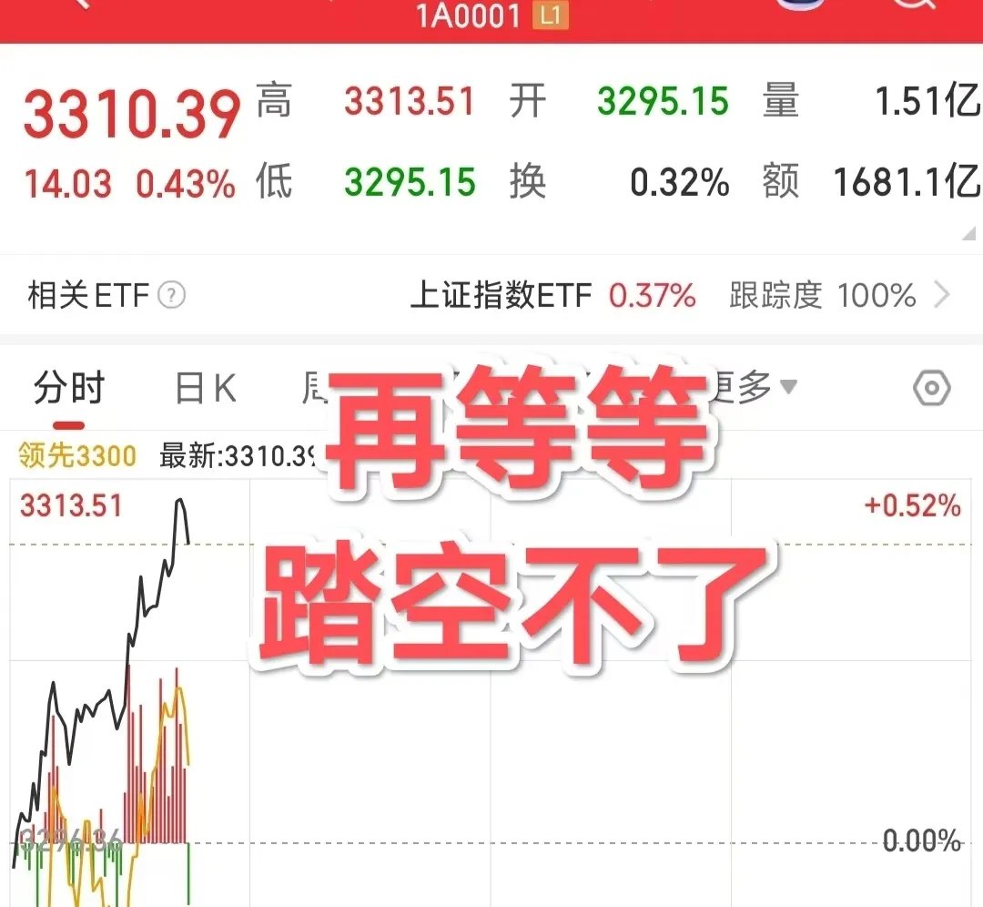 Gate上涨势惊人，一夜飙升81%，加密市场沸腾