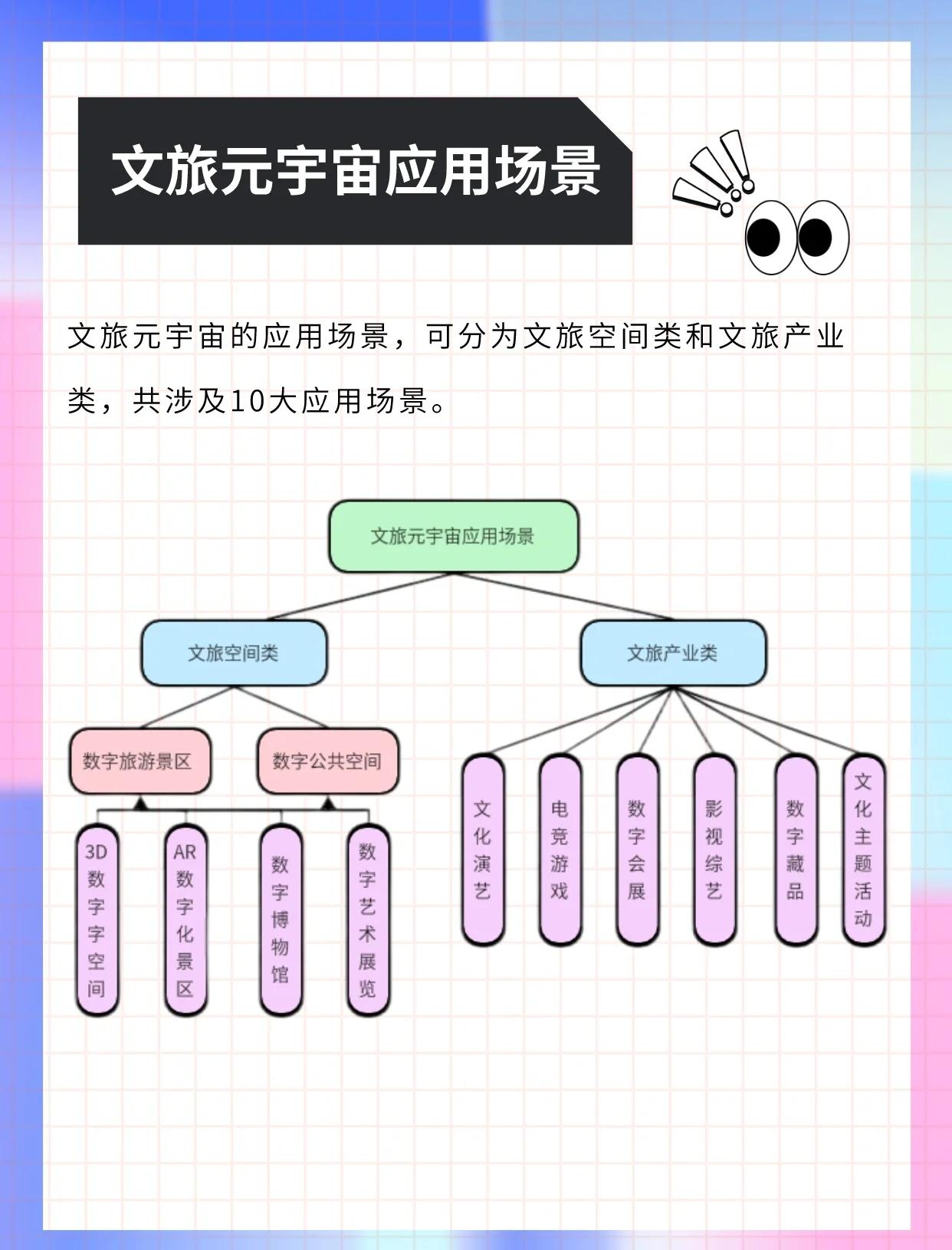SOL官方面向外界公布与315携手，开启元宇宙新纪元！，市场关注