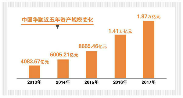 Gate遭遇大幅下滑超31.81%，投资者恐慌性抛售