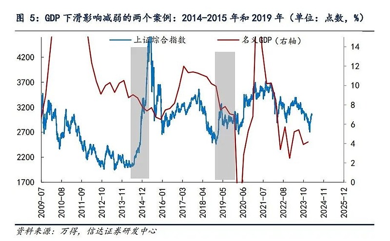 包含SHIB冲破9.1美元整数位，牛市行情是否已经开启？的词条