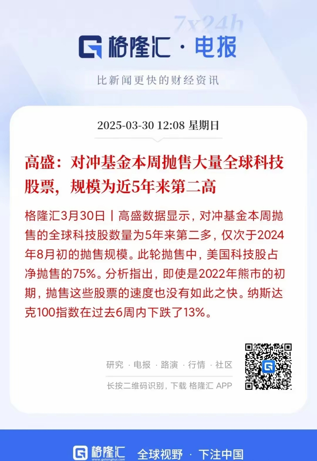 USDT遭遇大幅下滑超278%，投资者恐慌性抛售