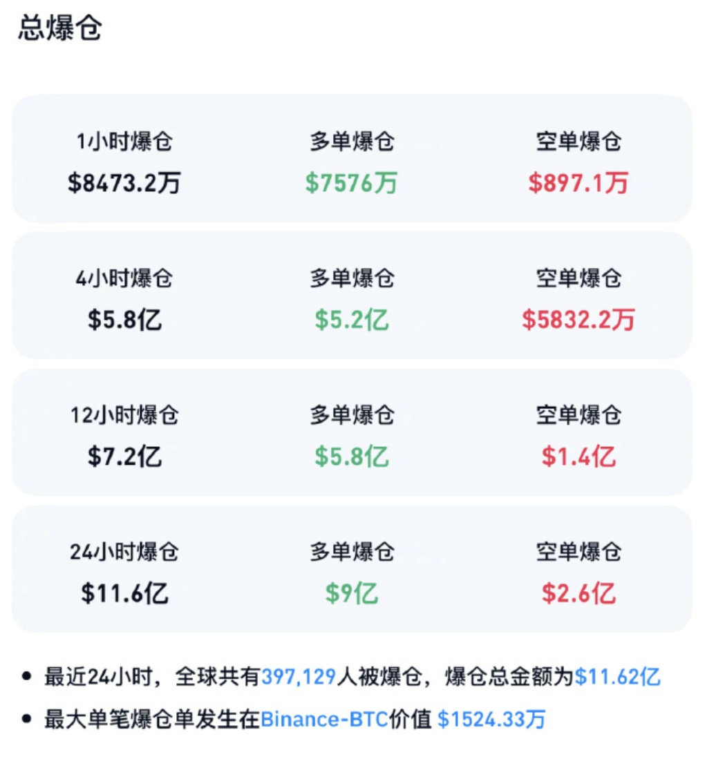 Polkadot空投即将开始，参与用户将获MATIC枚代币，震惊市场的简单介绍