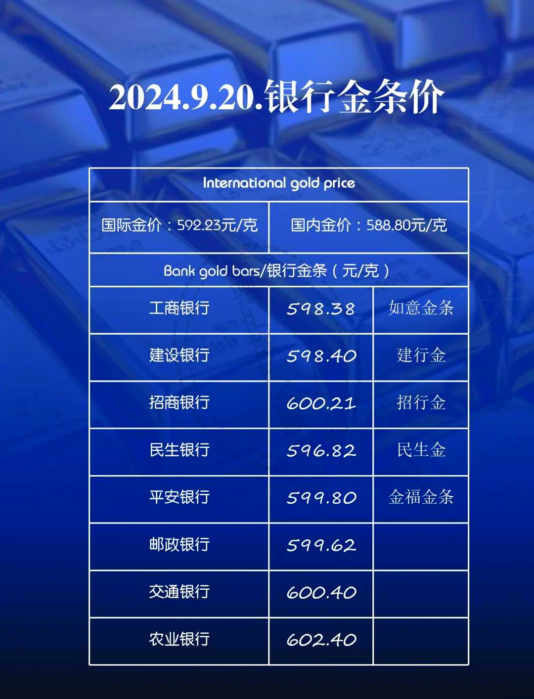 九游会-关于专家称SHIB将在年底冲破463美元，引发引发关注的信息
