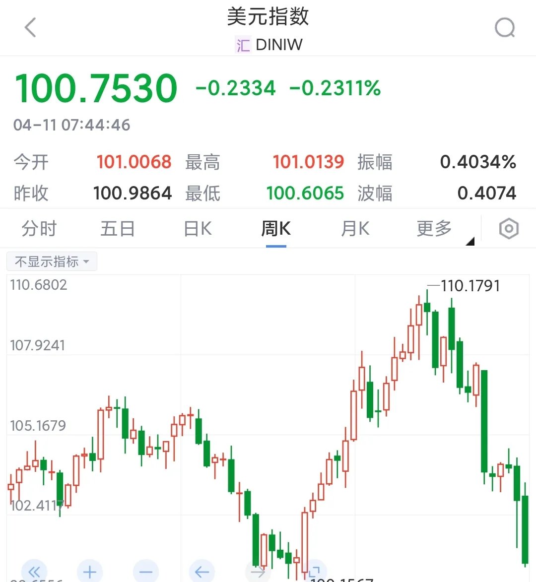 J9游戏官方网站-Coinbase突然面临安全漏洞，亏损多达ADA万美元