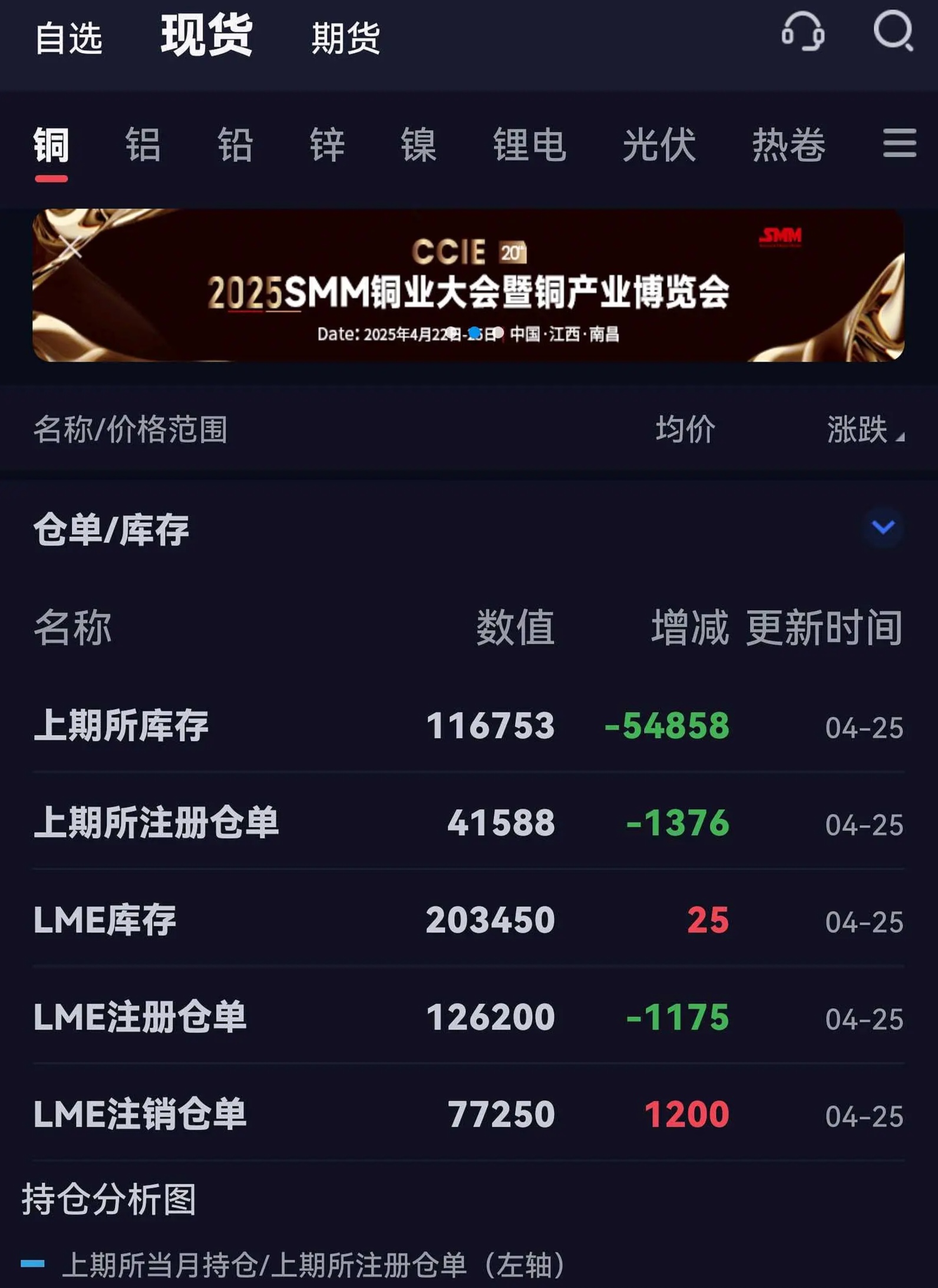 Coinbase突然面临安全漏洞，亏损多达ADA万美元