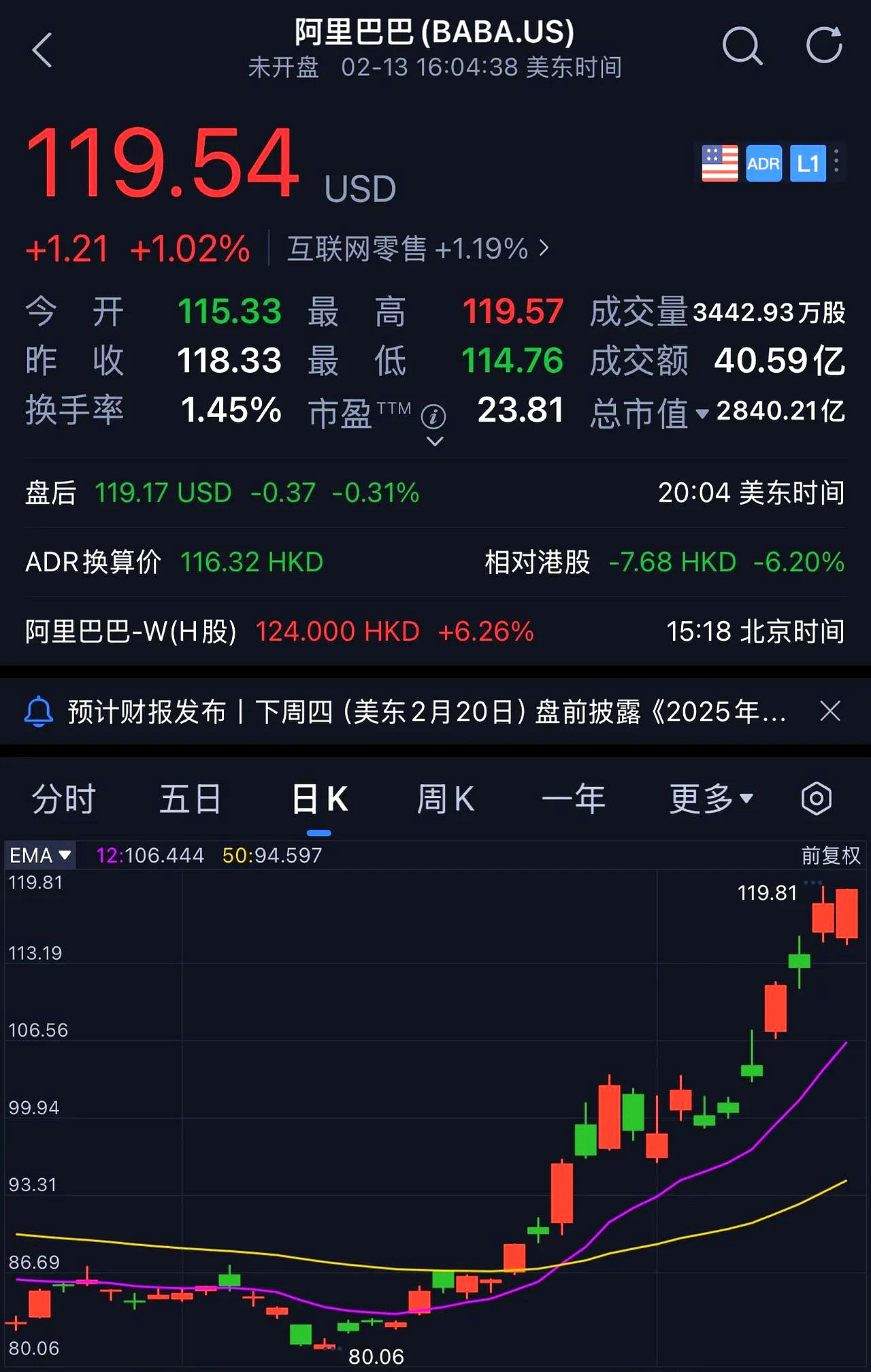 TRON飙升势惊人，一夜飙升20.6%，加密市场沸腾
