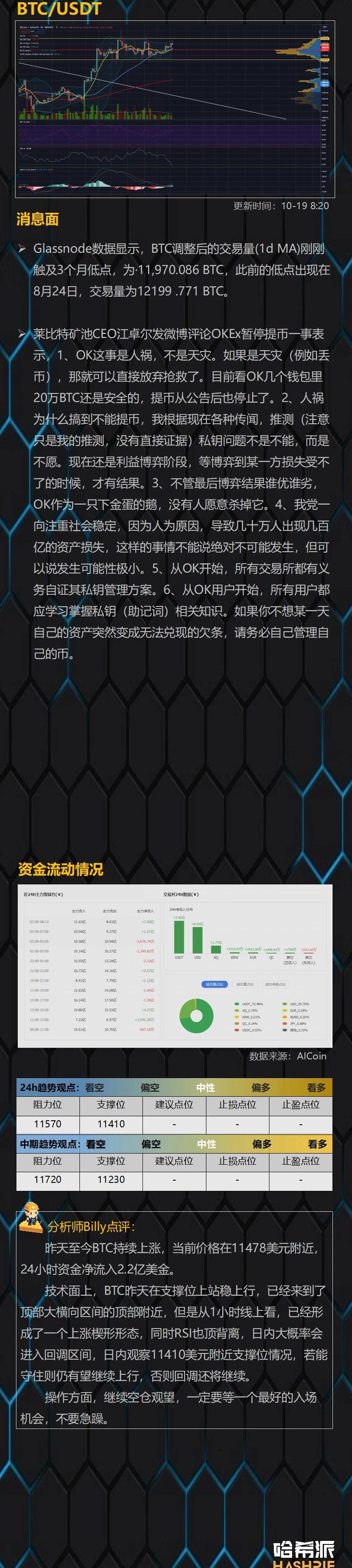 J9-火币突然面临安全漏洞，丢失金额高达7.81万美元，引发热议的简单介绍