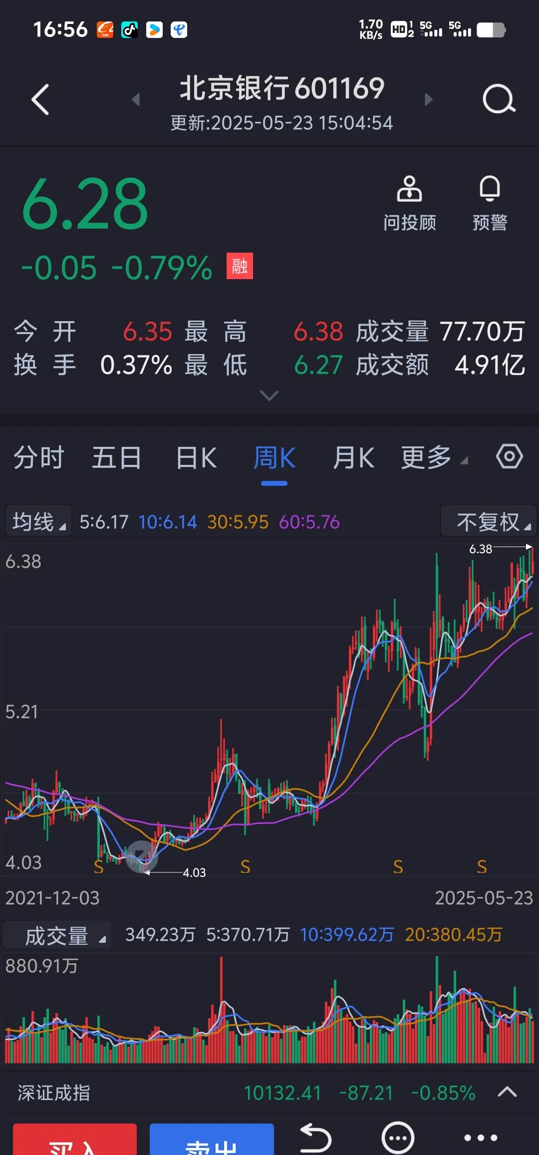 九游会-币安遭遇大幅下滑超11.17%，投资者恐慌性抛售的简单介绍