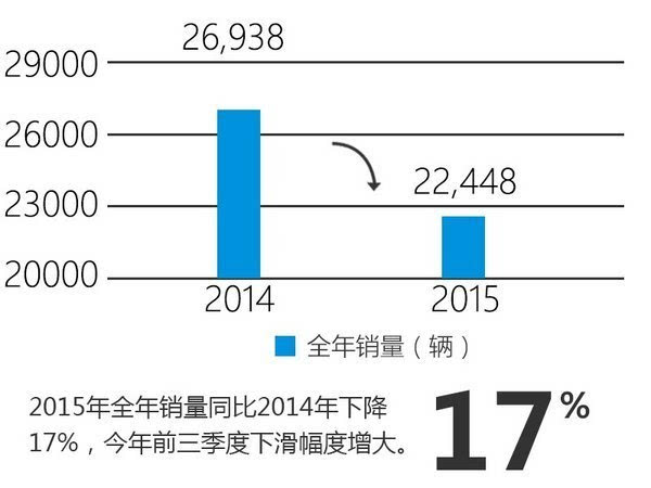 J9-FTX遭遇大幅下滑超417%，投资者恐慌性抛售的简单介绍