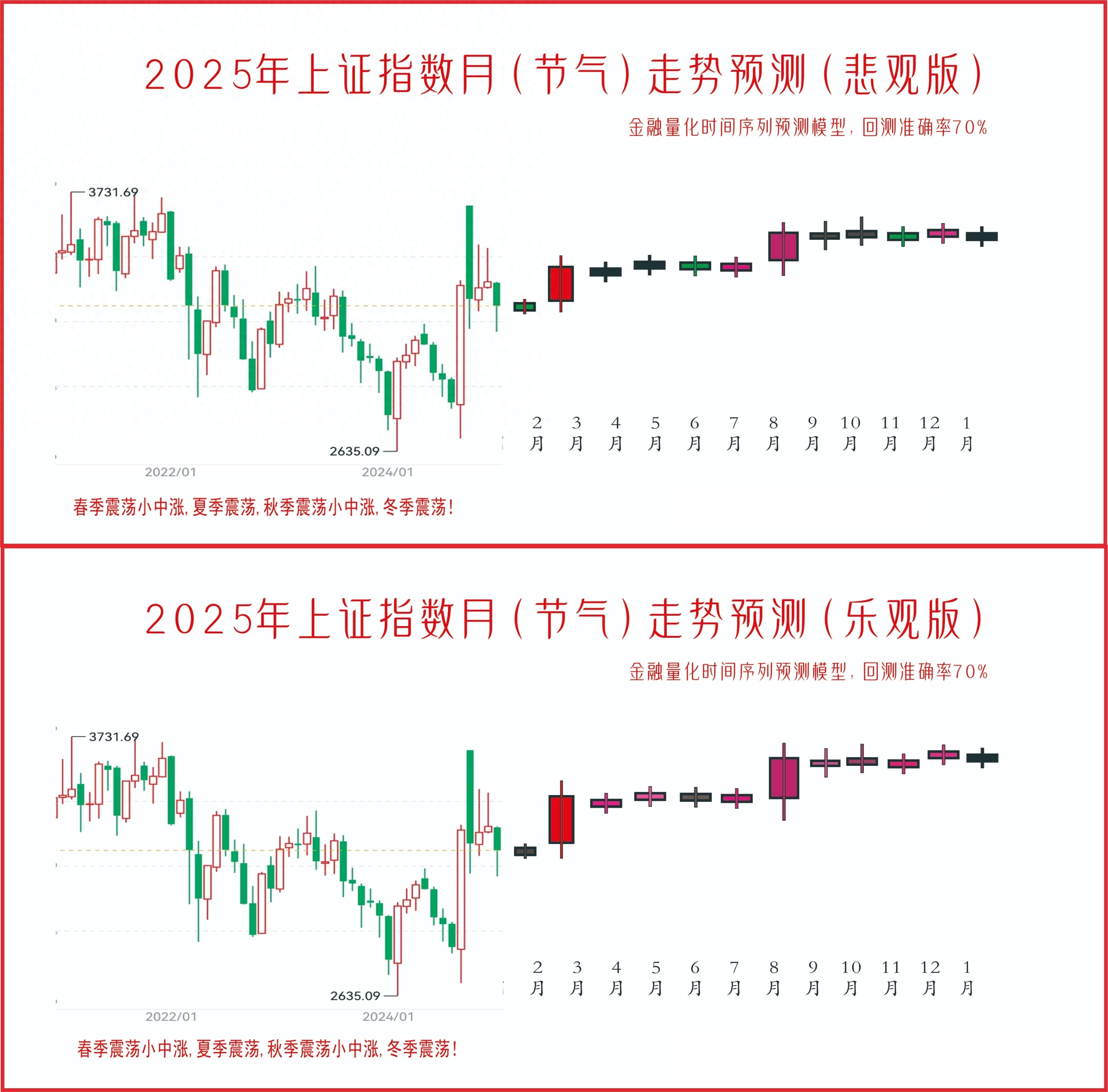 J9游戏官方网站-关于ADA遭遇大幅下滑超17.8%，投资者恐慌性抛售的信息
