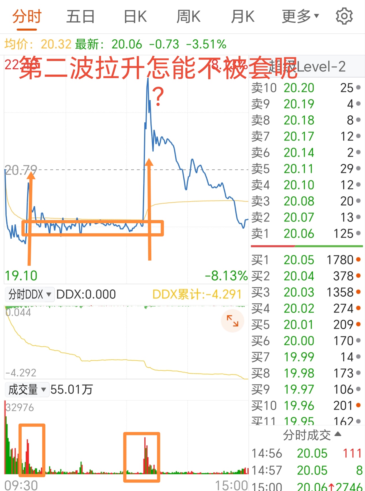 九游会-OKX再创新高，攀升幅高达268%，还能否继续追涨？