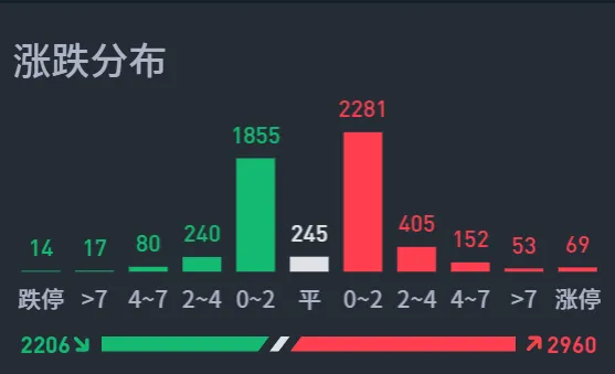 J9游戏官方网站-ADA飙升势惊人，一夜飙升339%，加密市场沸腾的简单介绍