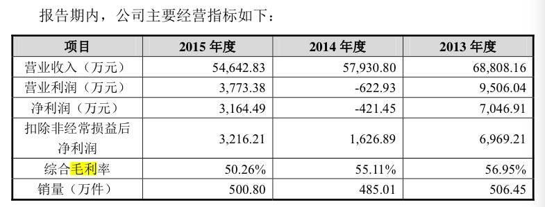 J9-Polkadot遭遇大幅下滑超385%，投资者恐慌性抛售，引发热议的简单介绍