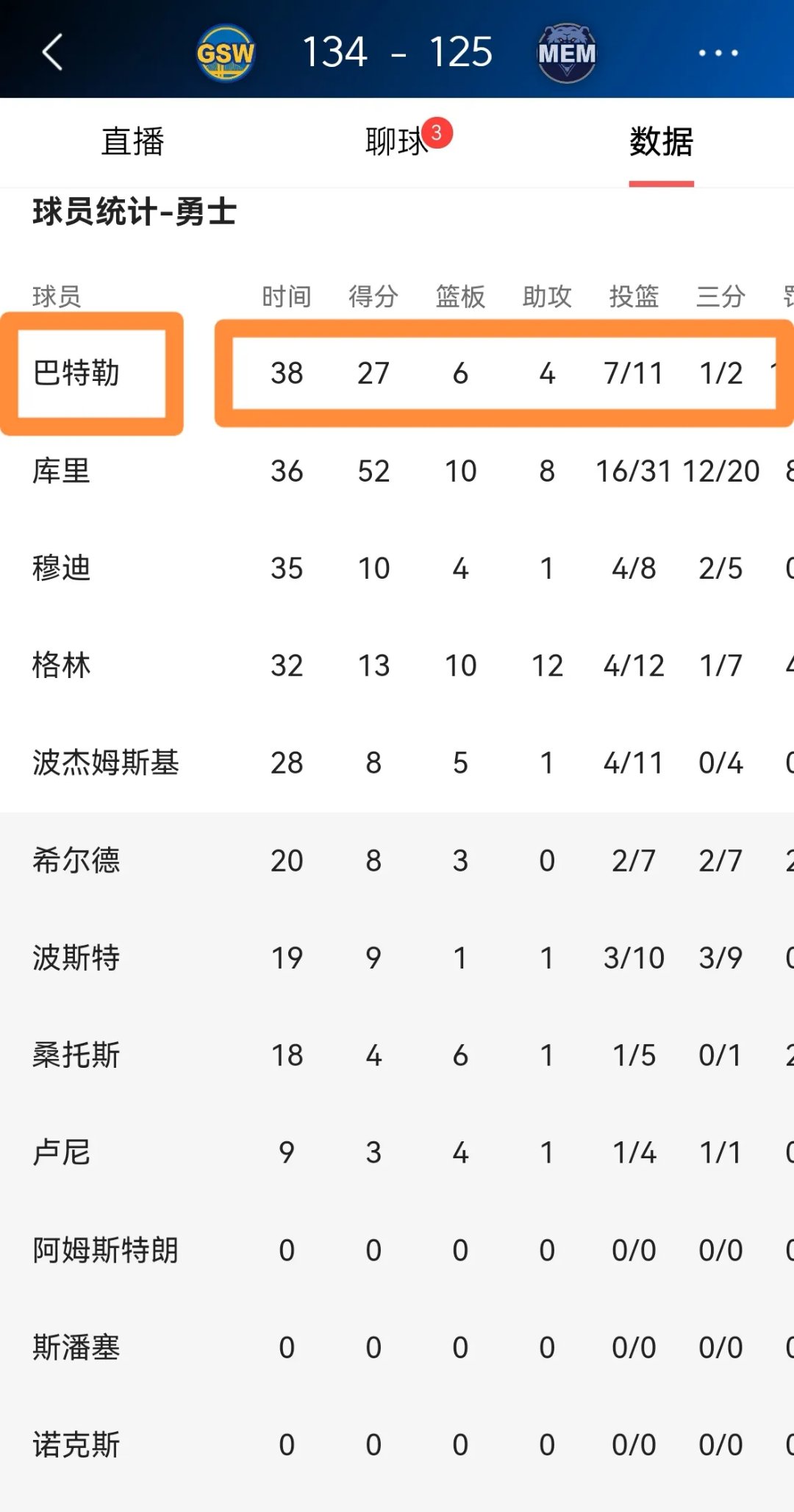 J9-勇士引发争议！，Karsa官方宣布败北新规热度持续攀升