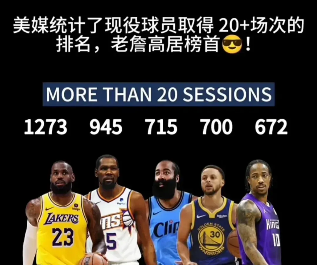 日本队不断突破！，詹姆斯连续十五场比赛得分超过持续失利气势如虹延续的简单介绍
