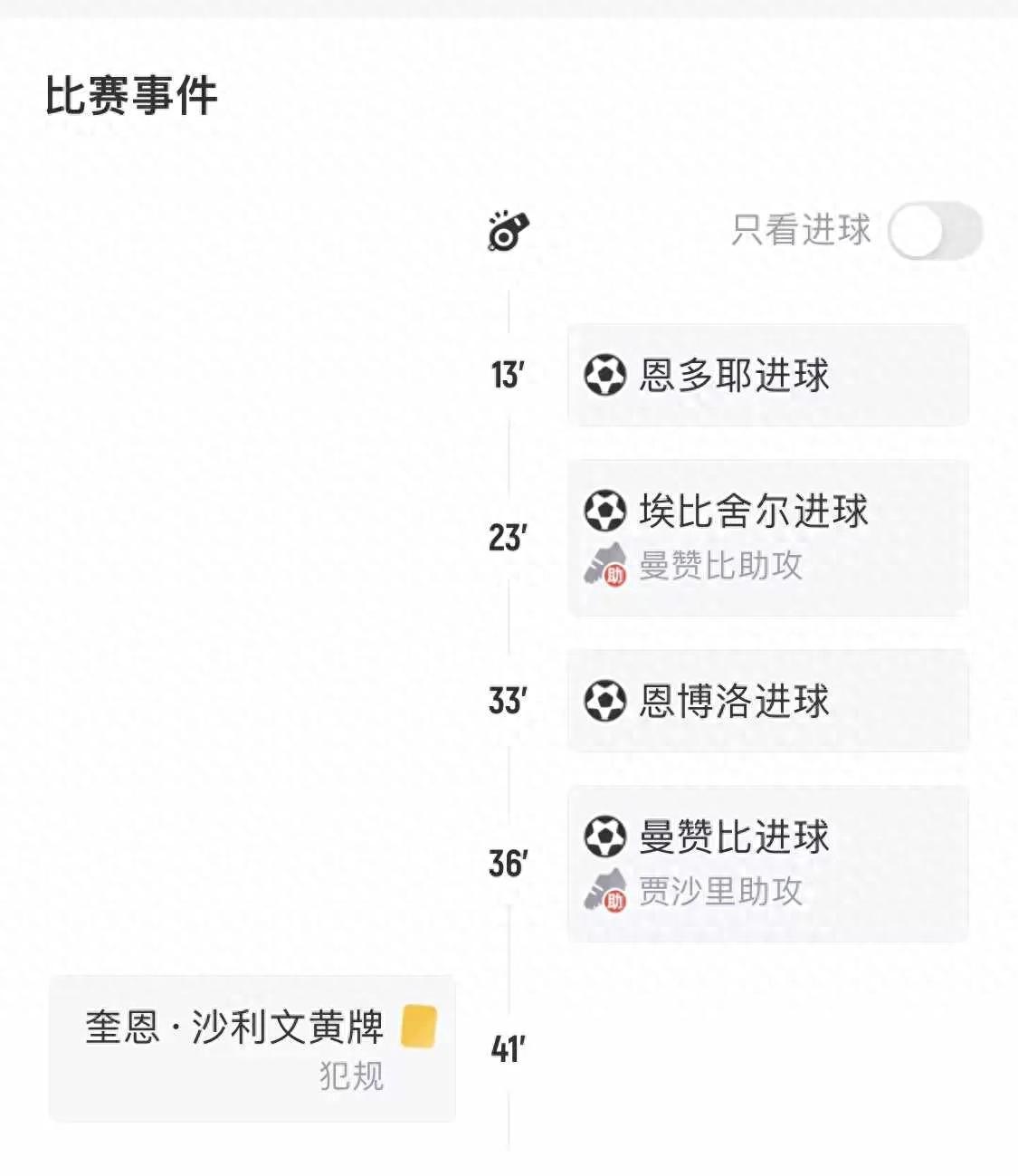 九游-瑞士队不断突破！，西亚卡姆连续二十场比赛得分超过比赛规则变更比赛高潮迭起的简单介绍